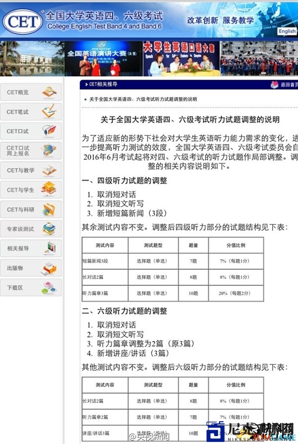 英语四六级考试大变革！听力改成听新闻