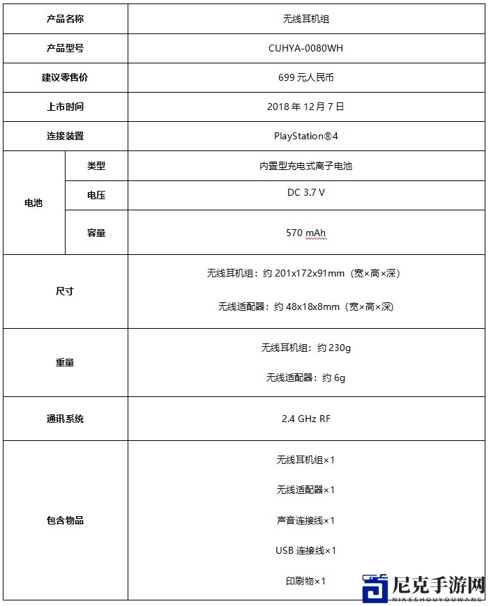索尼公布PS4全新白色无线耳机 国行699元
