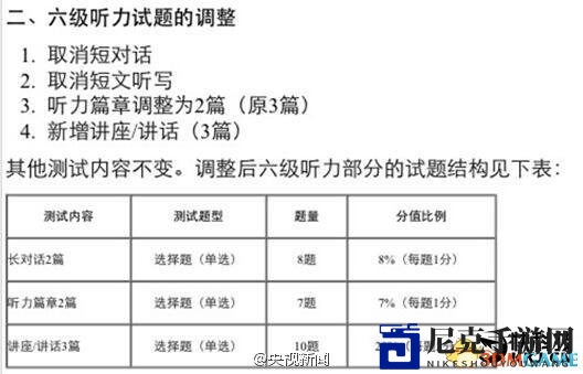 英语四六级考试大变革！听力改成听新闻