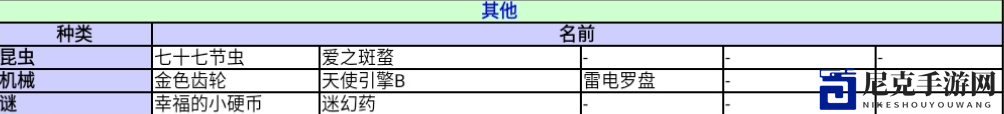 《异度神剑：终极版》罕见收藏道具全揭秘
