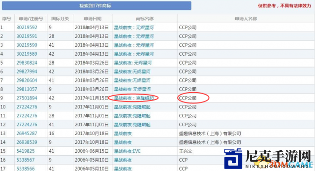 网易或代理《EVE：克隆崛起》国服 通过文化部审批