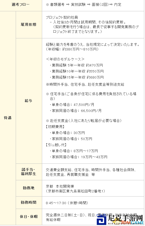 任天堂招聘《塞尔达传说》关卡设计师 新作确认