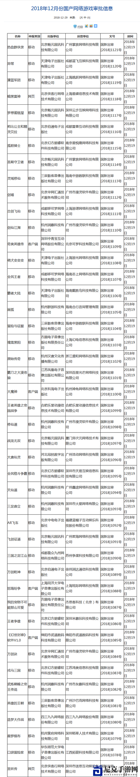 广电总局解冻游戏审批，首批过审名单未现腾讯身影