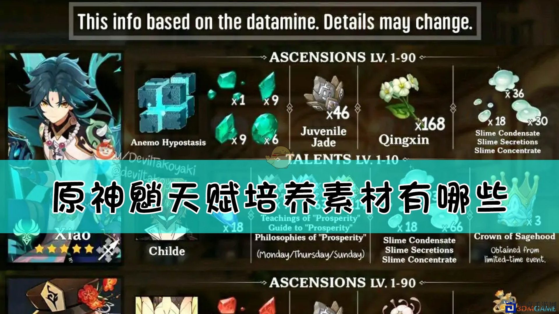 《原神》魈全天赋培养素材一览
