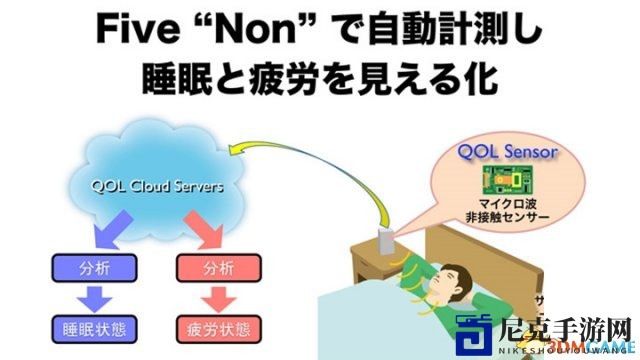 3dmgame